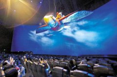 3D、4D、5D、6D影院